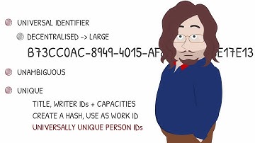 Identifiers in the Music Industry (Music Blockchain)