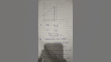std 11 physics chapter-2 motion in a straight line handwritten notes