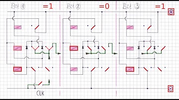 3-bit binary counter with relays