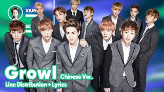 EXO - Growl (Chinese Version) (Line Distribution   Lyrics Karaoke) PATREON REQUESTED