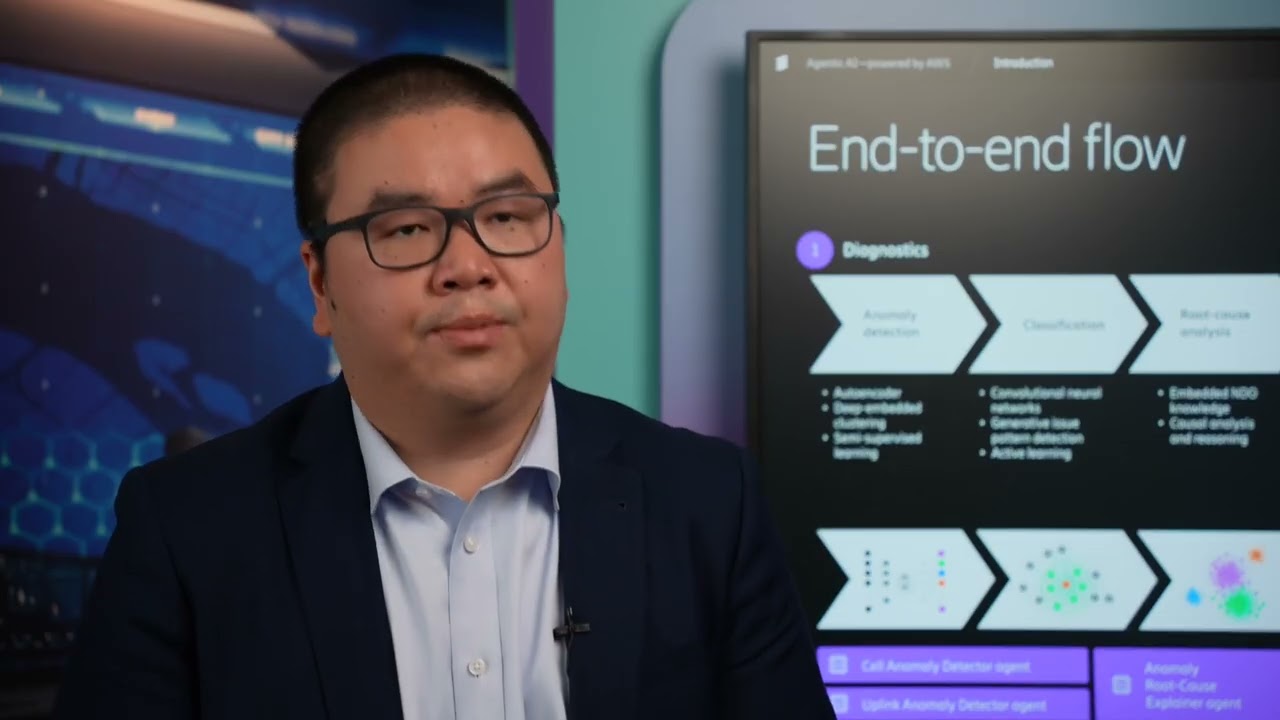 Agentic AI-powered automated RAN optimization | AWS Events