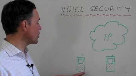 Voice Security in the Enterprise