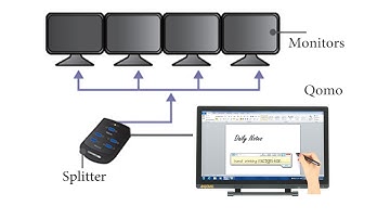 Qomo Board QIT600 - The Full Tutorial (demo) Interactive LCD