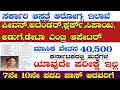 Government hospital requirement Bangalore |Bangalore part-time jobs |Bangalore jobs