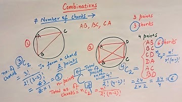 How to find number of chords in a circle when n-points are joined on the circumference of a circle
