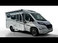 2024 Sunlight V60 Adventure Edition