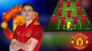Manchester United lineup with Pau Torres|| Transfer News
