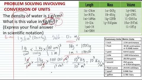 Problem Solving involving Conversion of Units Example (Part 2)|General Physics 1