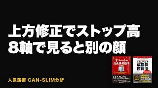 ストップ高の中身は追いついているか？ロート製薬(4527)をCANSLIMで検証