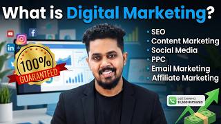 What is Digital Marketing in Hindi 2026 - Full Explanation