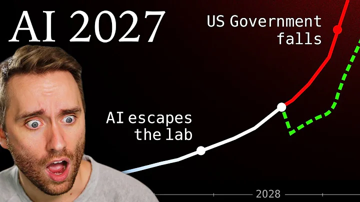 How AI Could Take Over In 2027 [Atrioc Reacts]