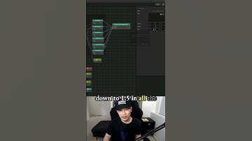 Adjust Character Scale - making a 3d game mechanic in Buildbox - 3.4: Dino Turtle