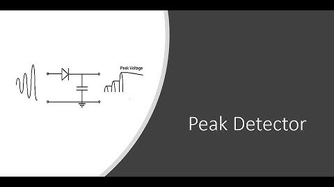 Peak Detector