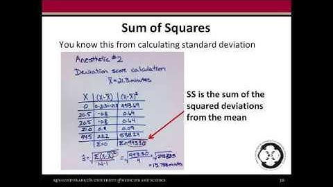 Biostatistics - Module 8 - 2. One-way ANOVA - Part 2