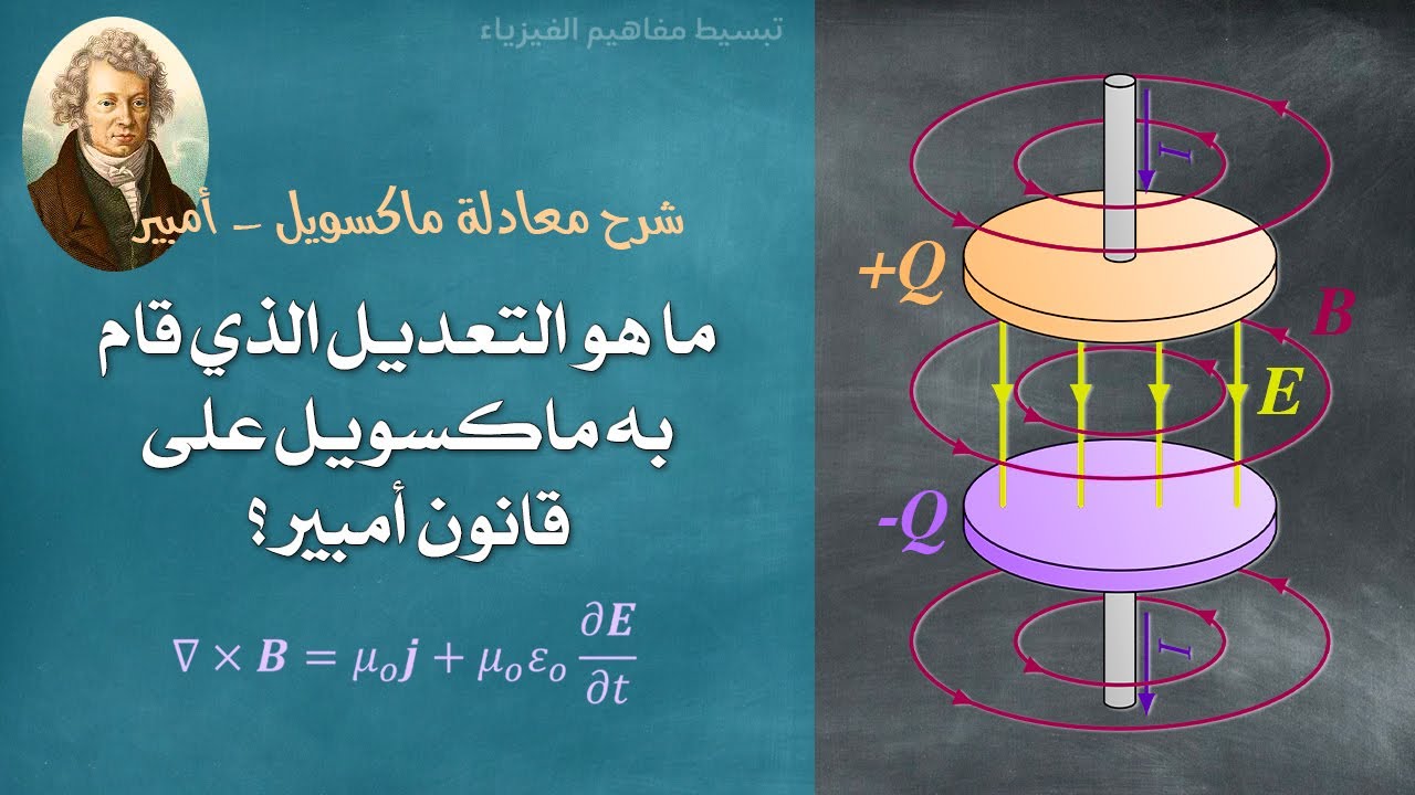 شرح معادلة ماكسويل الرابعة | ما هو التعديل الذي قام به ماكسويل على قانون أمبير