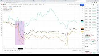 منع تداول البتكوين - العملات الرقمية-