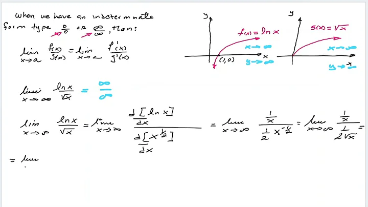 CALCULUS - L' Hospital's Rule: Indeterminate form infinity/infinity
