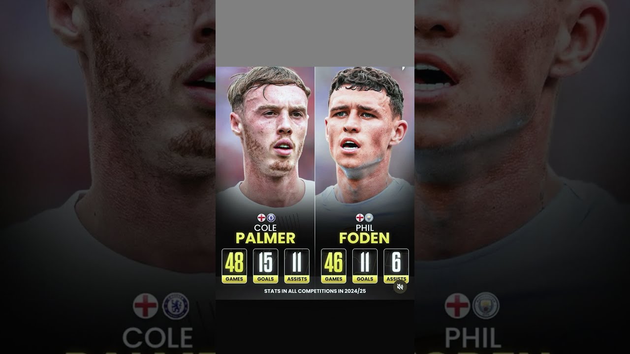 🔥COLE PALMER IS A CHELSEA SUPERSTAR! BEST YOUNG PLAYER IN THE WORLD? 