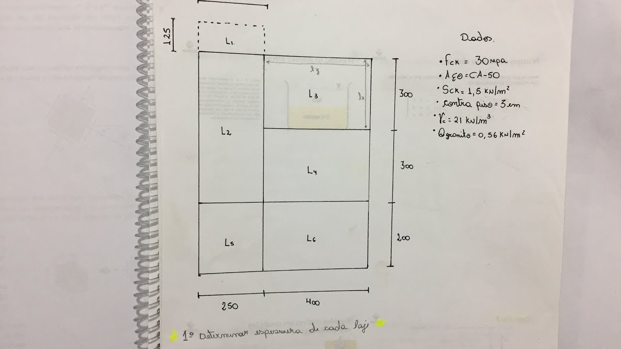 DIMENSIONAMENTO DE LAJES PARTE 4 COMPENSAÇÃO DE MOMENTOS OU BALANCEAMENTO EXERCÍCIO RESOLVIDO