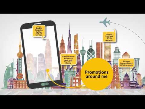 Maybank Treats App