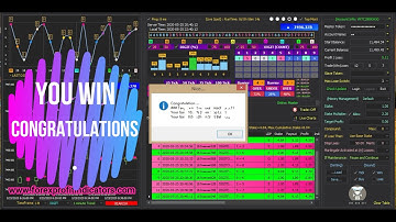 Even Odd profitable strategy. 85% win ratio.Free download custom strategy