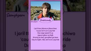 Cortis Joyride S   cortis joyride