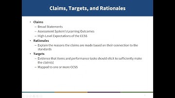 2020 Connection of Curriculum, Instruction and Assessment - Math