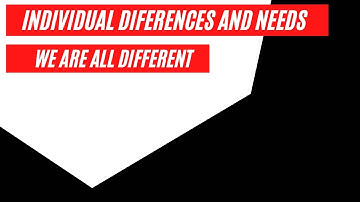 Principles of fitness- Individual differences