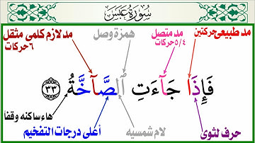 تجويد سورة عبس الجزء الأخير (الإدغام _ الإخفاء_ المد اللازم الكلمى المثقل_التفخيم _ والترقيق_وغيرها)