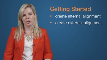 How to Leverage Insights & Analytics to Improve Marketing | Merkle