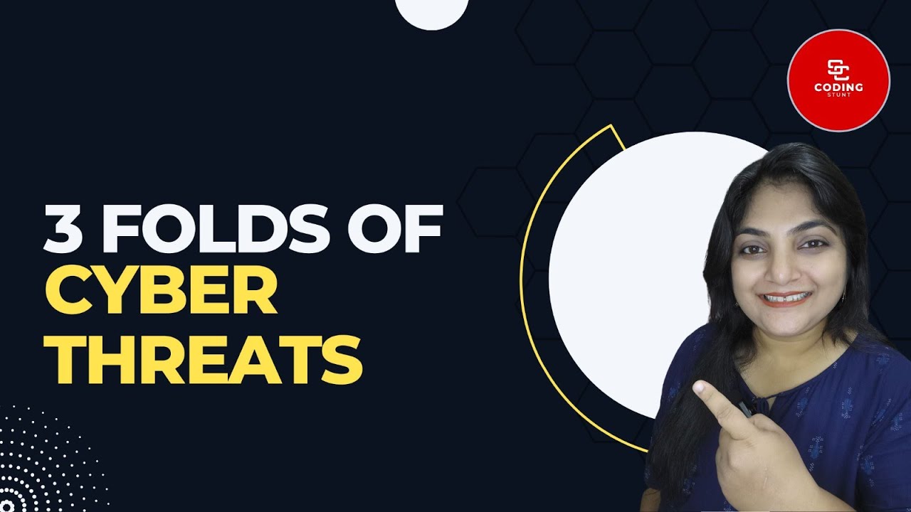 #6 - Three Folds Of Cyber Threats | Cyber Security Tutorial Series ...