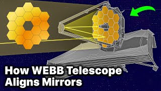 How James Webb Telescope Aligns Its Mirrors & How They Work