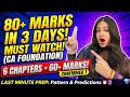 CA Foundation Accounts Expected Paper 2026 | 6 Chapters = 60 Marks | Past Paper Analysis 