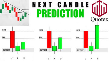 Quotex \ how to Next Candle prediction ￼/ pull back strategy /Quotex 1 minute strategy in Tamil ￼￼