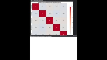 BigQuery AI Hackathon: Multimodal Health Analysis System Demo