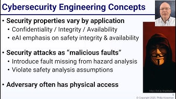 Cybersecurity Engineering Concept / Short L202