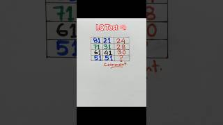 Iq test for genius #iqtest #math #braintest
