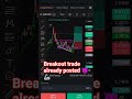 xrp breakout trade
