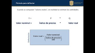 11s Macro: PIB nominal, PIB real y Deflactor del PIB