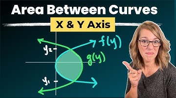 Area Between 2 Curves Made Easy | Along the y-Axis and x-Axis