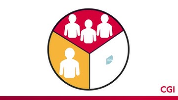 Preparing for the General Data Protection Regulation (GDPR)