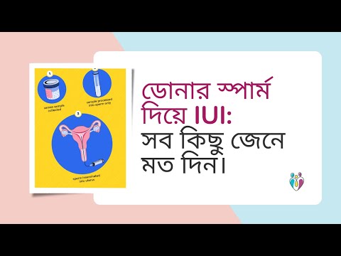 ডোনার স্পার্ম দিয়ে IUI: সব কিছু জেনে মত দিন। Dr Indranil Saha