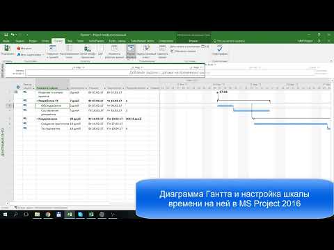 Диаграмма Гантта и шкала времени в MS Project