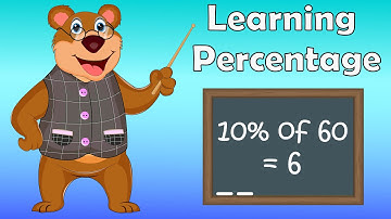 Percentage calculation for kids | Learn math fun & easy 😎