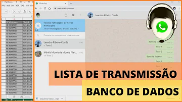 Como ter acesso ao banco de dados do WhatsApp?
