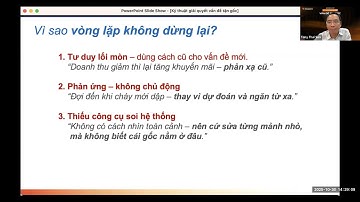 P2 - WS Vấn đề: 3 Kỹ thuật giải quyết vấn đề đột phá