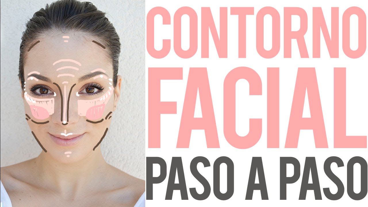 Trucos para iluminar el rostro correctamente Trucos para iluminar el rostro correctamente