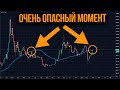 Биткоин вырос на 140%. Что дальше?