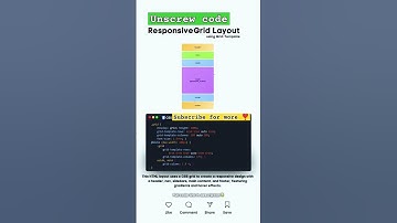 Responsive CSS Grid Layout in 60 Seconds.#shorts #webdesign #trending