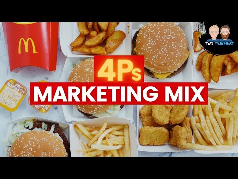  Update  Marketing Mix 4Ps | McDonald's Examples